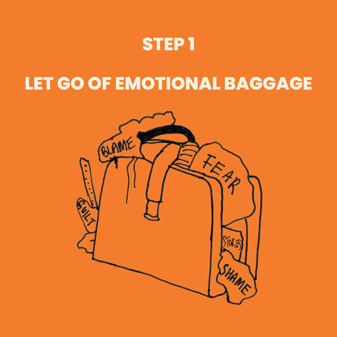 Step 1 let go of emotional baggage on orange background with drawing of an overstuffed suitcase with feelings
